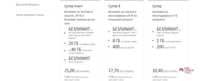 Как Изменить Тарифный План на а1 • С помощью смс-сообщения