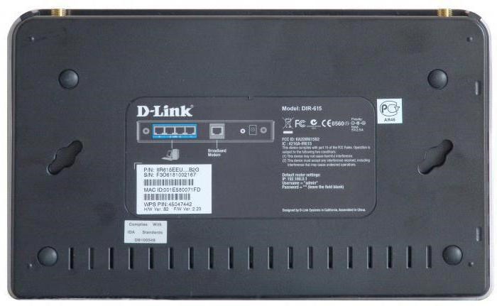 настройка d link dir 615 для уфанет 