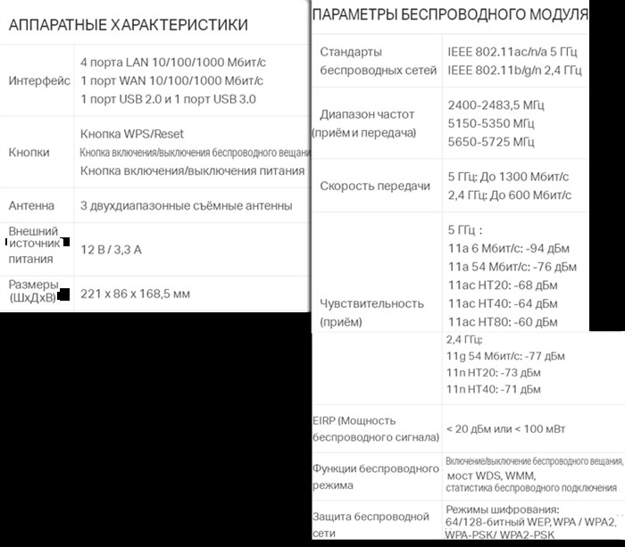 Подключение Archer C24 Archer C54 к интернету