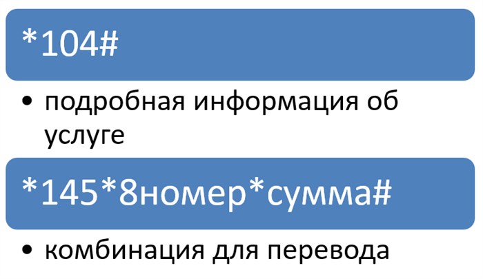 Команда для перевода