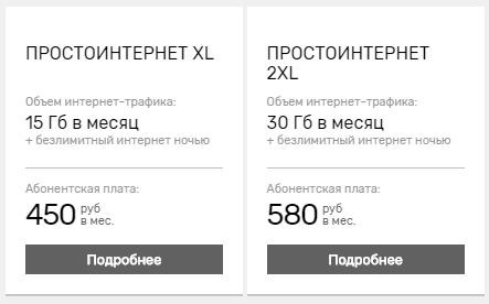 Ростелеком в Частный Дом Отзывы • Тарифы где лучше
