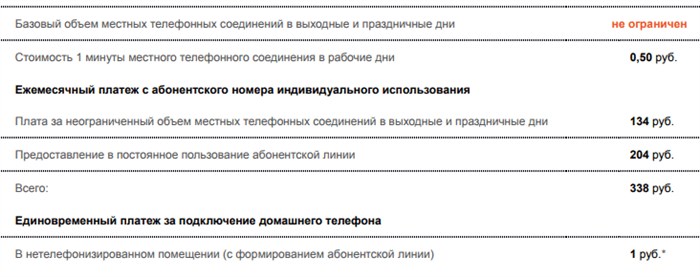 Ростелеком Интернет Через Домашний Телефон • С сим-картой для телефона