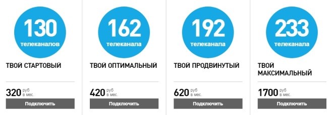 Тарифы на ТВ Ростелеком