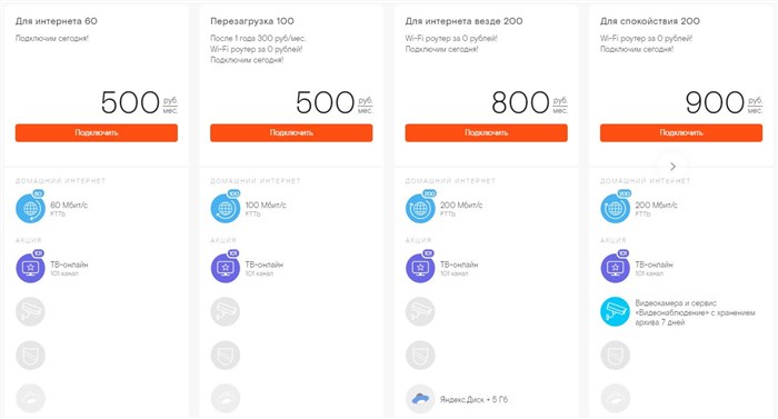 Ростелеком тарифы 2024 на интернет и ТВ