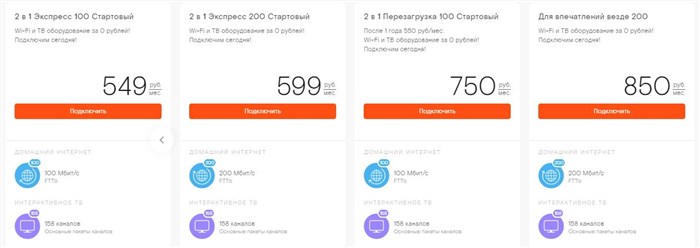 Ростелеком Псков Тарифы Домашний Интернет • Тарифы и описание