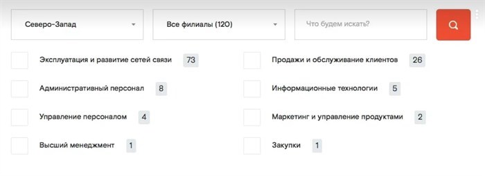 Вакансии Ростелеком Санкт Петербург Официальный Сайт • Для абонентов ростелеком