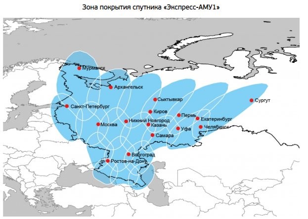 Тарелка Интернет и тв Цена с Установкой • Настройка компьютера