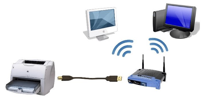 Как Принтер Без Wifi Подключить к Wifi • Роутеры tp-link