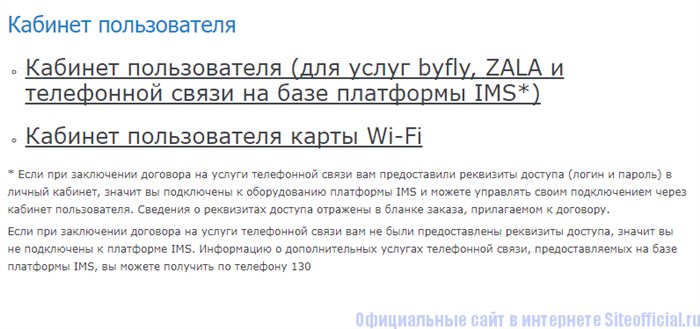 Возможности кабинета Белтелеком