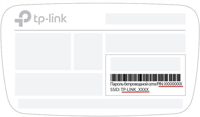 TP-Link TL-WR740N: настройка интернета и Wi-Fi на роутере