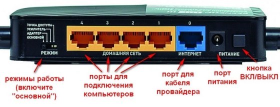 Zyxel Keenetic Lite 3 Режим Адаптера • Настройка l2tp