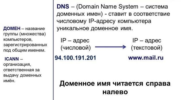 Пример автообновления на TP-Link WR942N