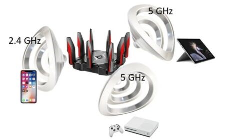 ac wifi 5ghz
