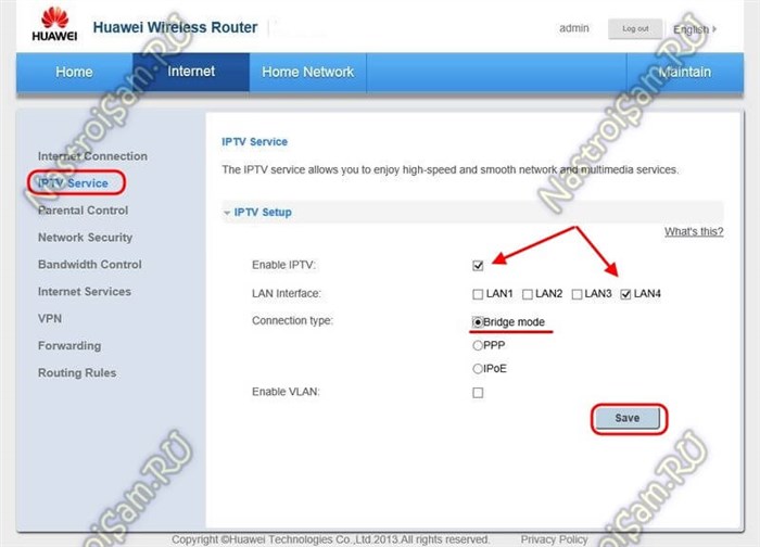 как настроить iptv на хуавей ws329