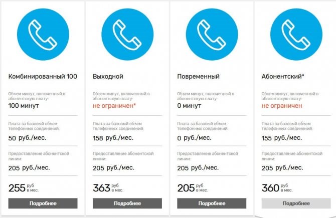 сменить тариф на ростелеком