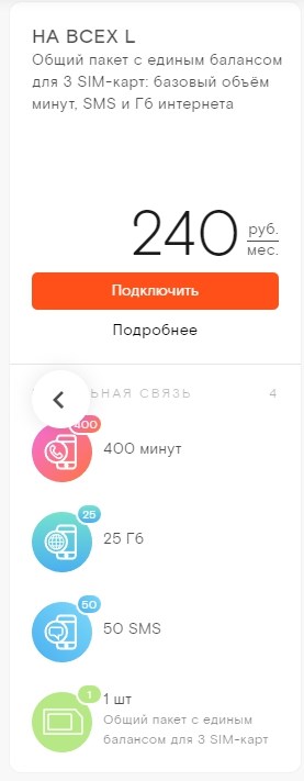 Тарифы Ростелеком Ивановская Область 2024 • Международные звонки