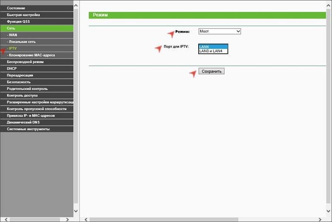 Параметры IPTV
