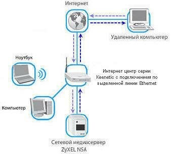 Нагрузка-на-пулы-1140x666.png
