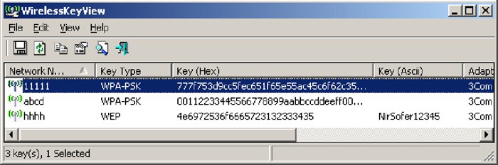 Скриншот, утилита WirelessKeyView