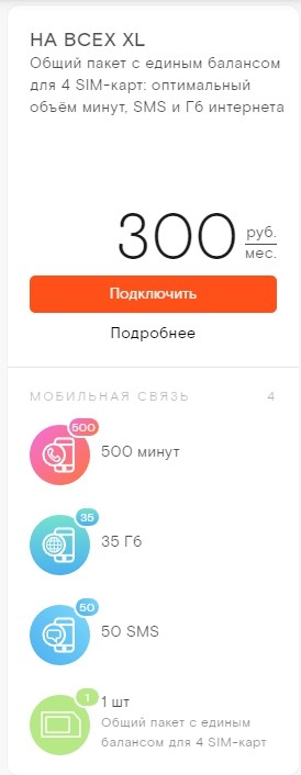 Ростелеком Чебоксары Тарифы на Телефон • Международные звонки