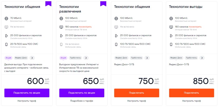 Россия