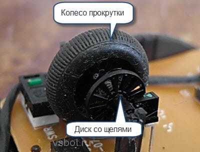 Диспетчер устройств