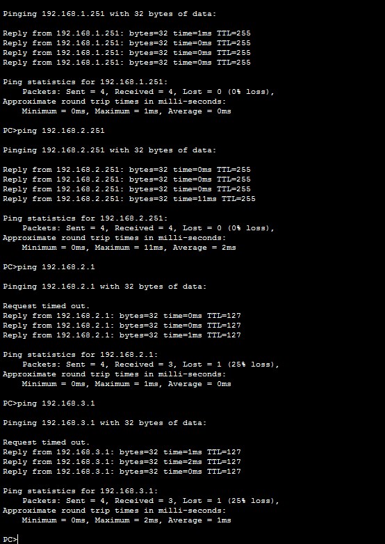 ping cisco
