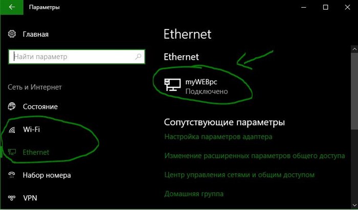 Ethernet подключение