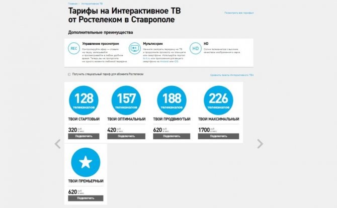 Какие Каналы Входят в Пакет Зала • Пакет кино 2019