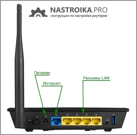 Подключение Asus RT-N10
