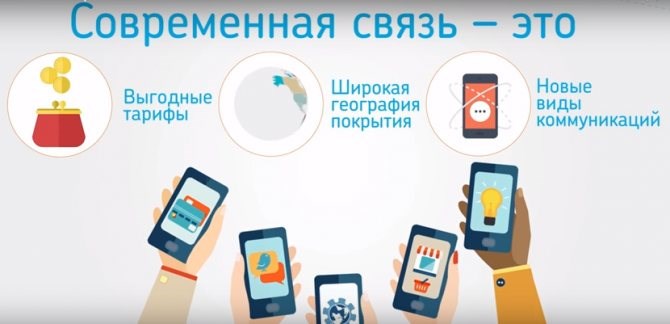 Виртуальная АТС Ростелеком