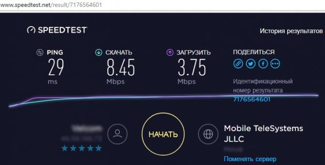 Яндекс.Интернетометр