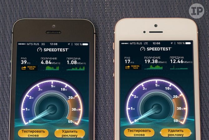 Как Определить Скорость Интернета от Роутера Мтс • Для операционной системы ios