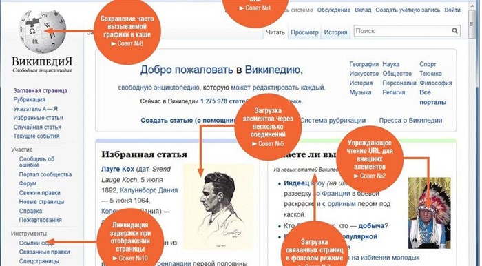 Ускоряем браузер за 10 простых шагов