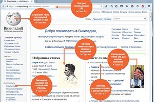 Как Включить Ускорение в Браузере • Обновите directx