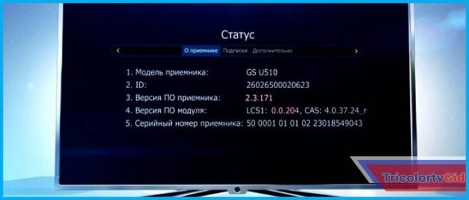 обновление триколор тв в 2024 году