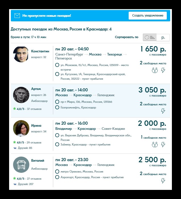 Список доступных поездок на БлаБлаКар Москва-Краснодар