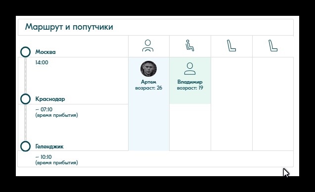 Попутчик Ржд Фильмы Смотреть Бесплатно • Как зарегистрироваться на сайте