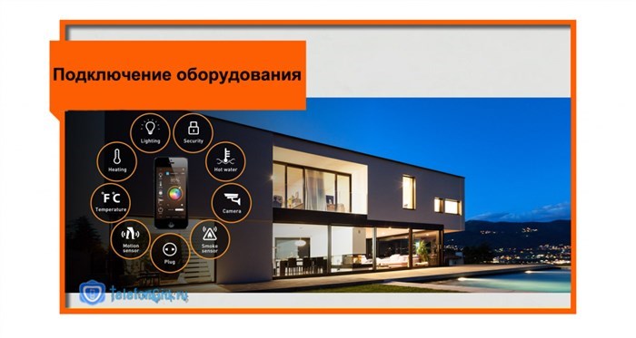 Использование приложения 