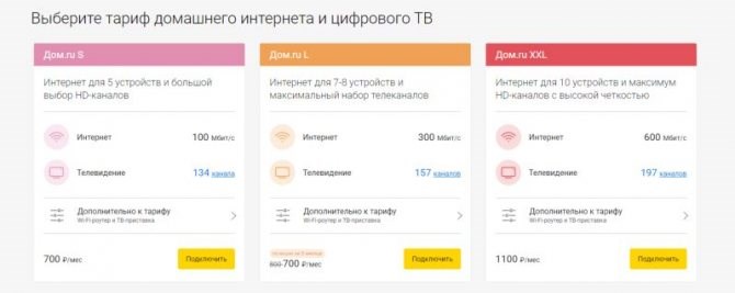 Теле2 Или Ростелеком Что Лучше • Качество связи