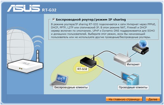 Настройка роутера
