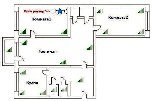 Что делать, если Wi-Fi роутер сбрасывает сеть и на ноутбуке переподключается соединение?