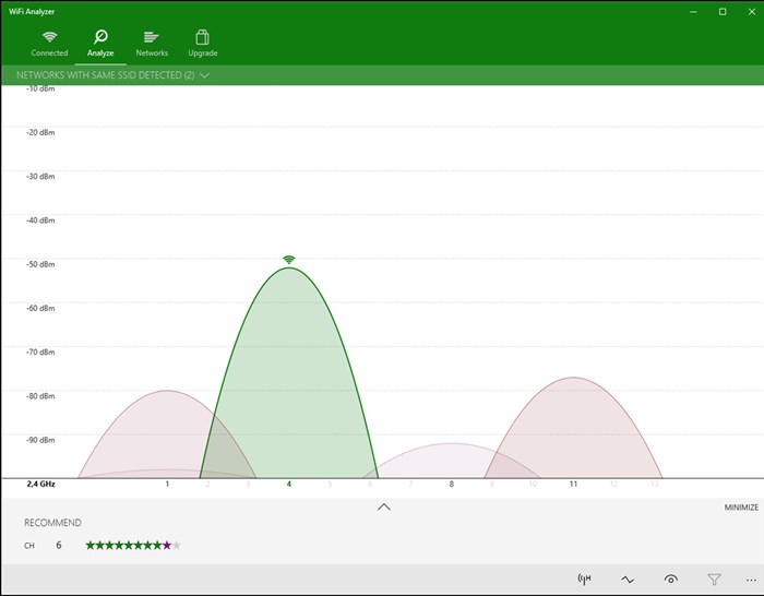 Сканеры Wifi Сетей Для Windows • Как улучшить связь