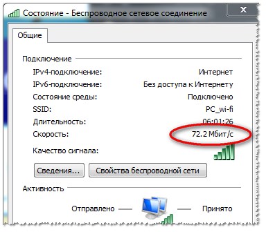 Скорость Интернета 1 Мбит с Что Делать • Для просмотра фильмов