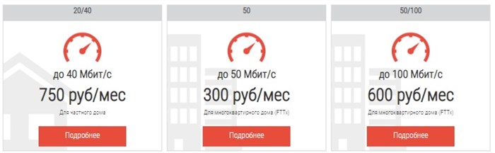 СтартТелеком
