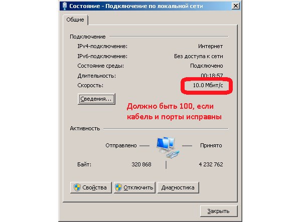 Низкая скорость при подключении по LAN