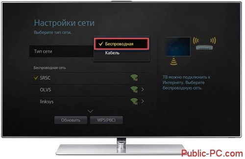 Карта покрытия