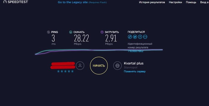 Какая Скорость Интернета у Ростелекома • Как проверить скорость