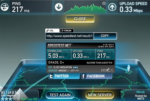 Настройка Модема Zyxel Keenetic 4g • Мегафон и netbynet