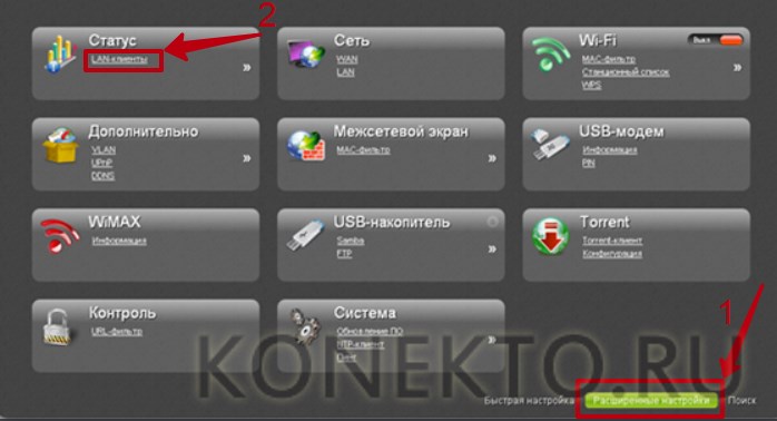 пароль от точки доступа
